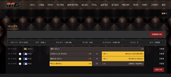 m6 스포츠 야구베팅 600만원 원금까지 먹튀당했습니다.